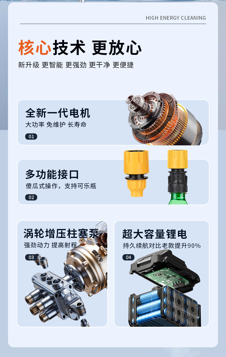Wireless High-Pressure Car Wash Water Gun, Household Car Wash Machine, Rechargeable Water Spray Gun, Portable High-Power Lithium Battery Car Wash Gun