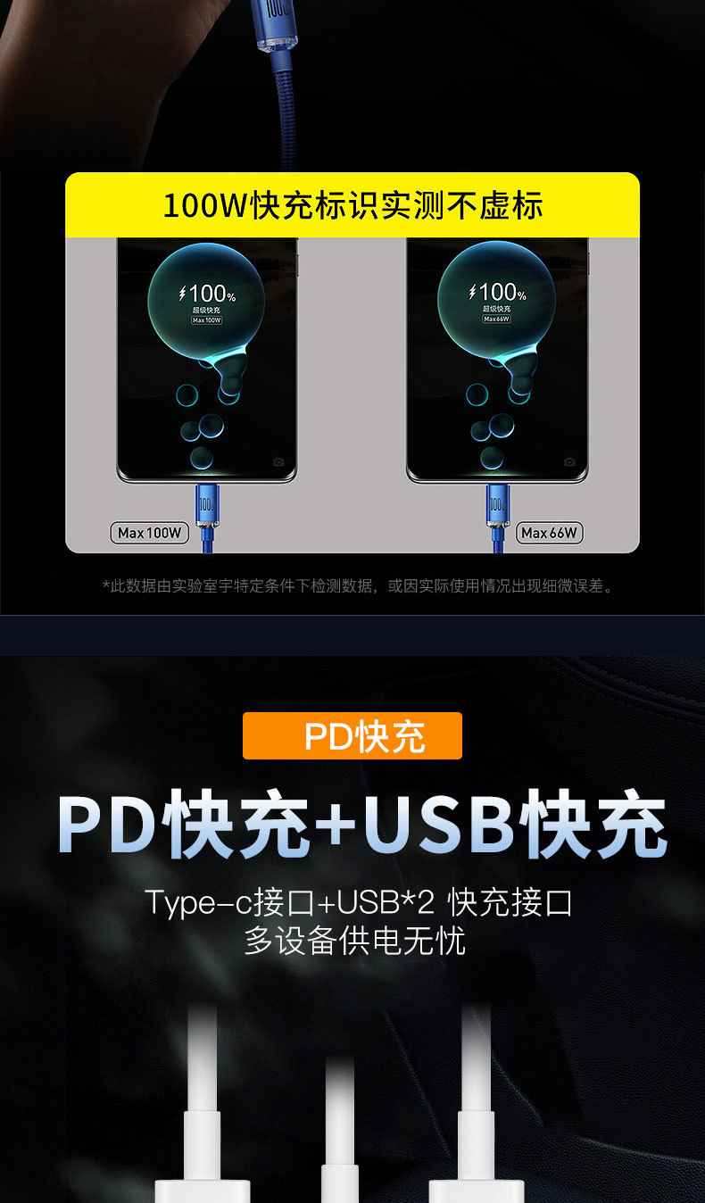 Car Inverter 12V24V Universal to 220V Car Power Socket Truck Smart Charging Inverter Converter