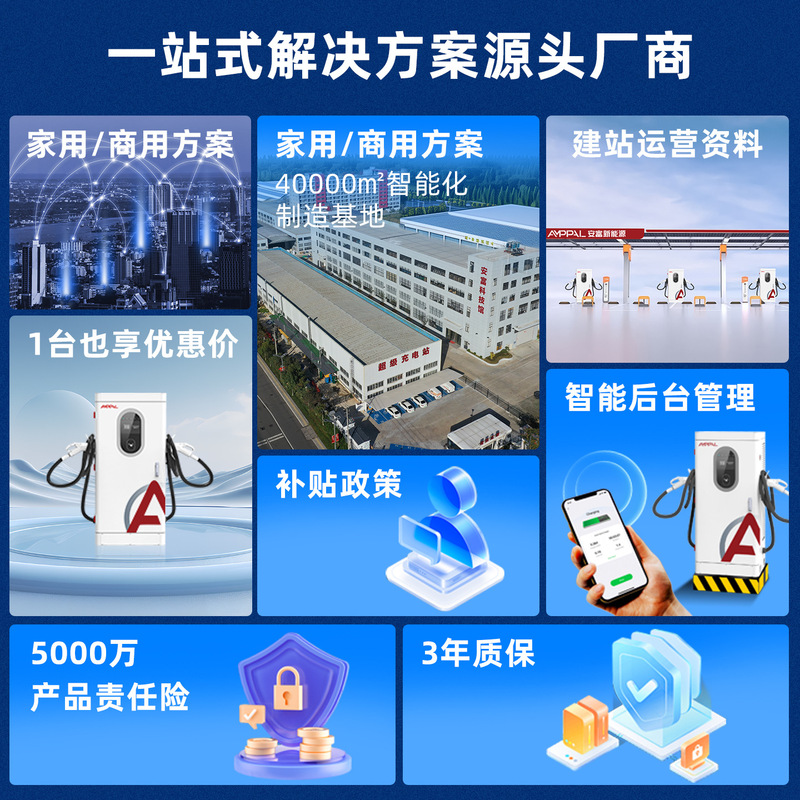 60kW80kW120kW160kW デュアルガン DC 自動車充電パイル商業運営高速充電パイルメーカー|undefined