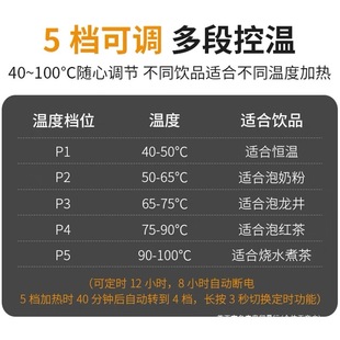 Thermostatic Coaster for Keeping Water Warm, Glass Insulation Base, Heating Pad for Boiling Water, Teapot, Office, Free Shipping