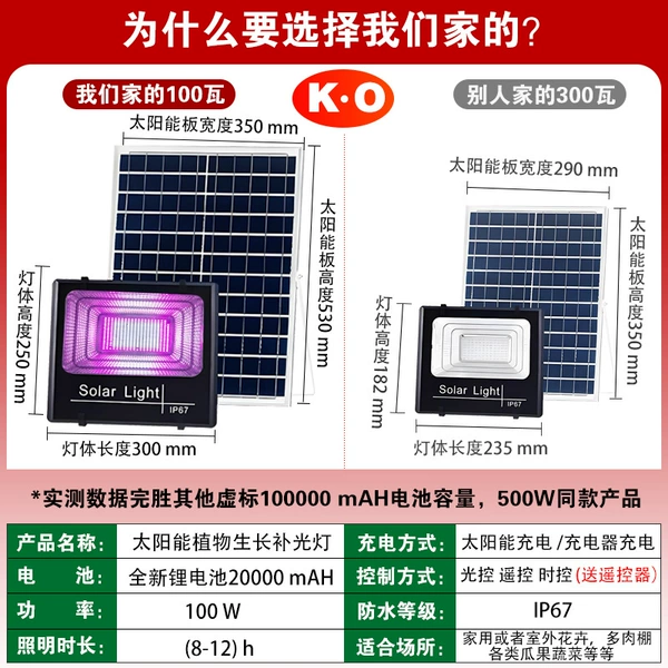 Underwater red spotlight solar-powered, 100W