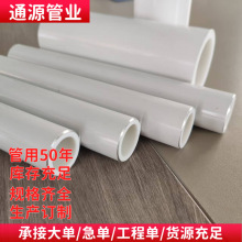 PE-RT�X�Ͻ��r�ͺϹ�����B�Ӽ������͉����oˮ�ܲ����a�S��