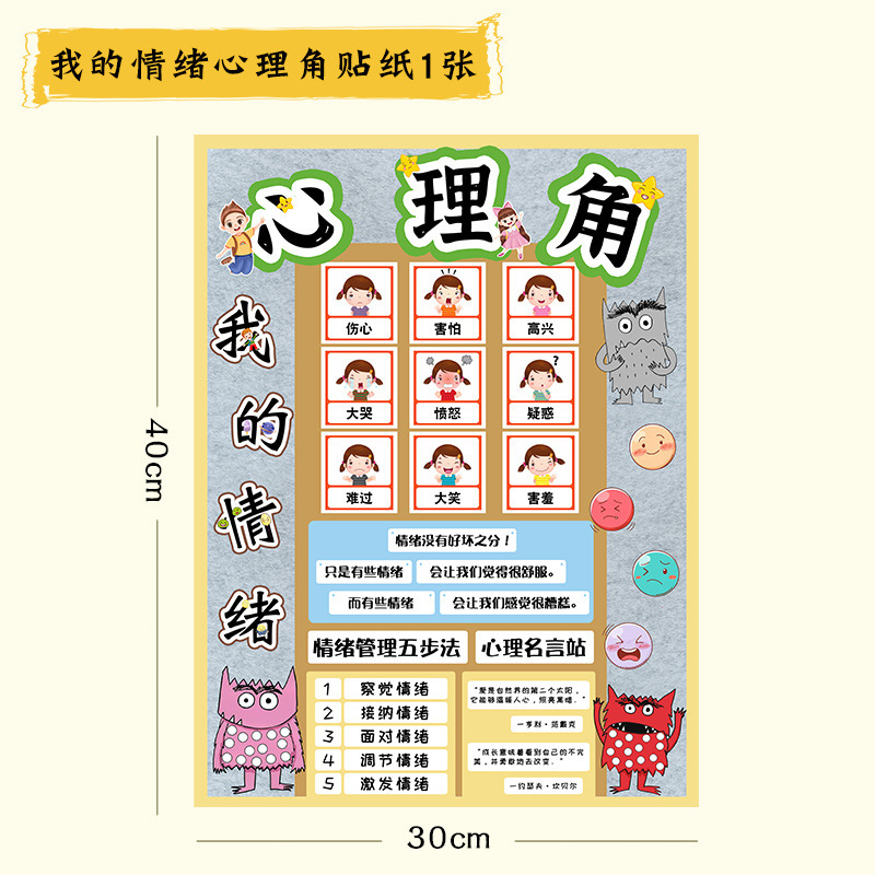 幼稚園心理角環創テーマ情緒小怪獣壁面装飾展示板エリア材料情緒完成品|undefined
