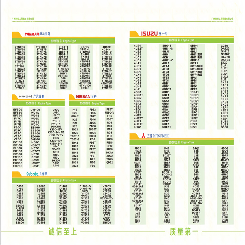 Customized Caterpillar C9.3 engine overhaul kit with four matching mechanical engineering pistons and components