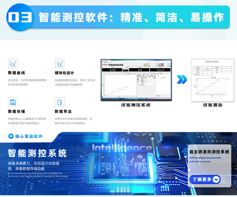 详情页通用板块_08