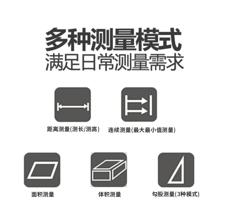 手持式激光测距仪 装修工程用红外线测距仪 中文语音播报测量仪详情1