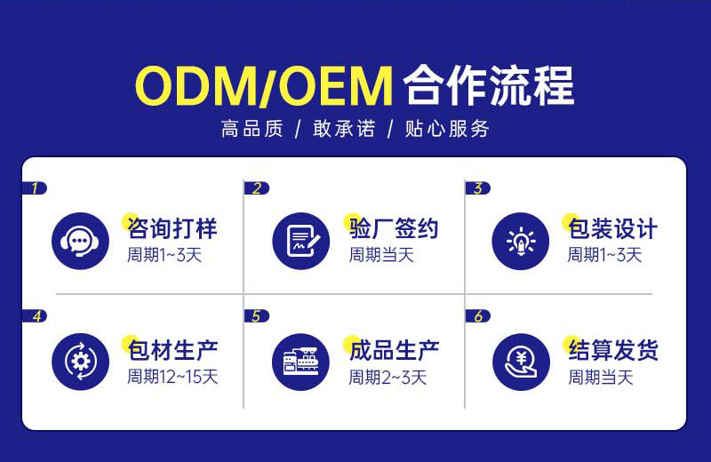 人体润滑剂详情05