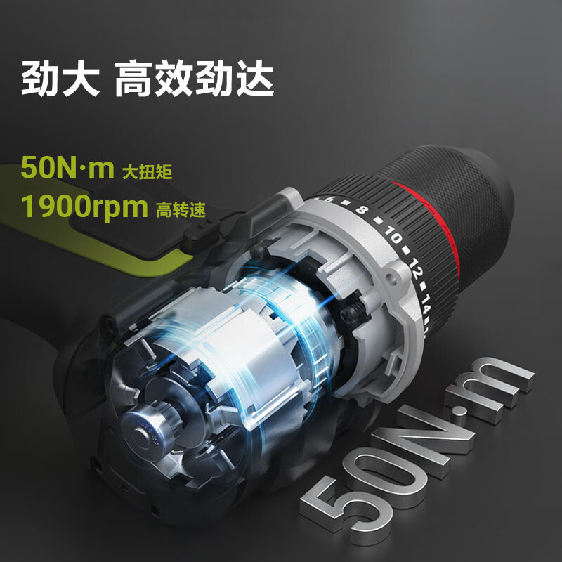 WIX 20V taladro de impacto sin escobillas WU361.1 (2.0 una sola electricidad) taladro de batería de litio taladro de pistola de pared doméstica