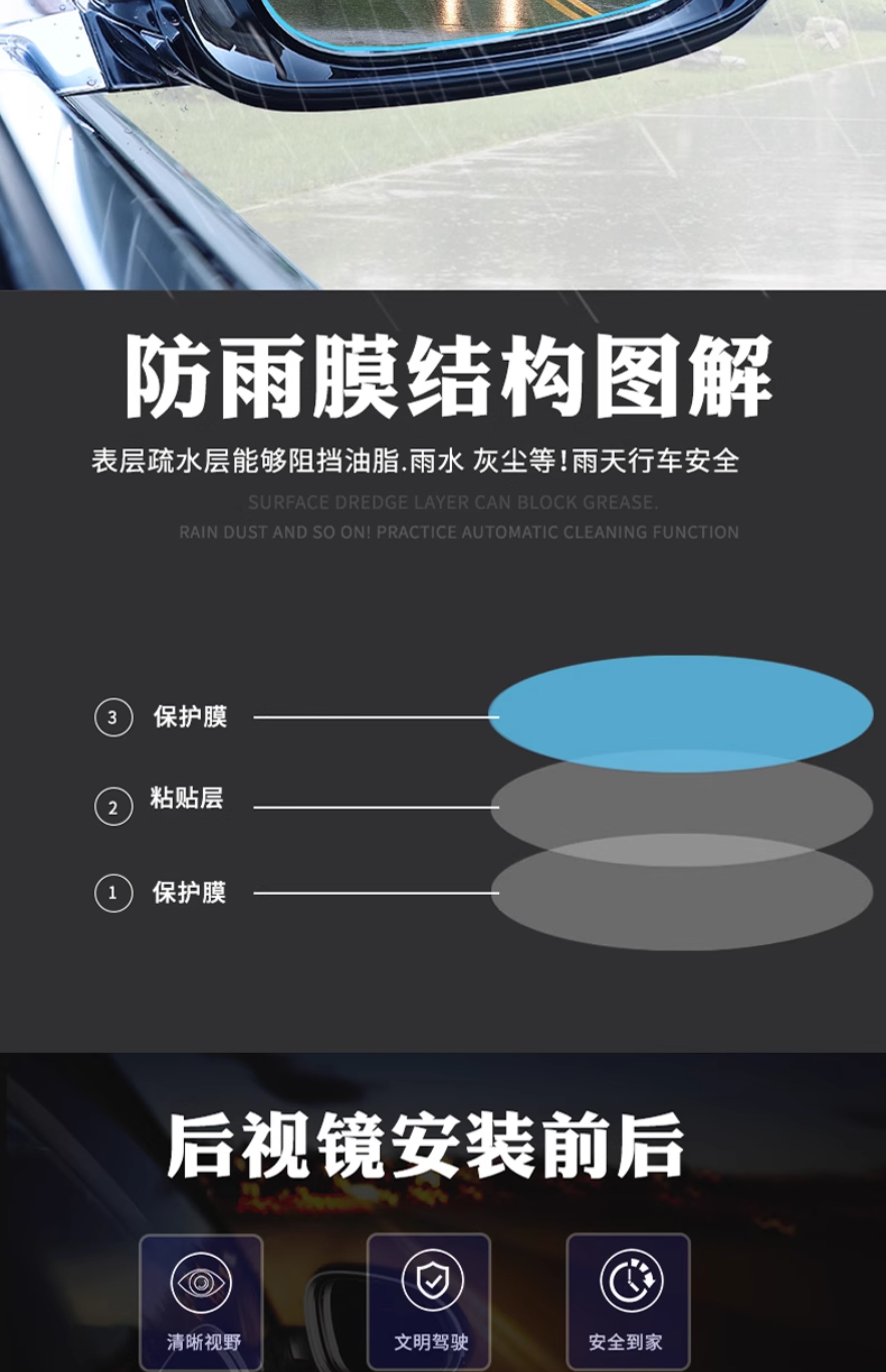 Truck and car rearview mirror rainproof film, freely cuttable, large universal side window whole sheet waterproof and anti-fog glass film