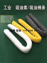 �����ޗl�ϙ���Һ����ˮ��r�����ۻ��WƷ�������͇��ڔr��������