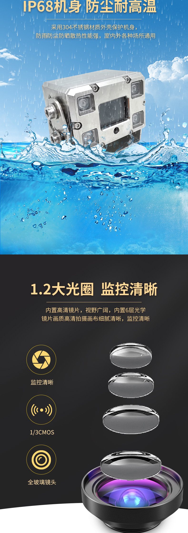 304 stainless steel explosion-proof waterproof dustproof HD infrared night vision wide angle full color IP68 car surveillance camera