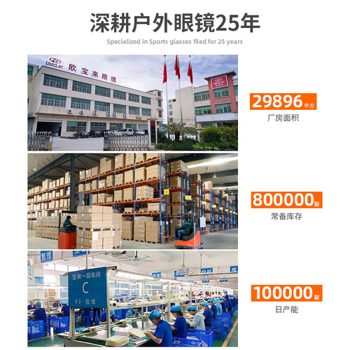 OBAOLAY Road Cycling Sunglasses, Cocoon Myopia Polarized Sunglasses for Men and Women, High-end Sunglasses for Wholesale