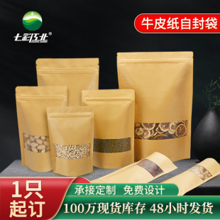 �A�hţƤ�����Է��ʳƷ���b��ĥɰ�_���ɹ���؛���������~�ܷ��