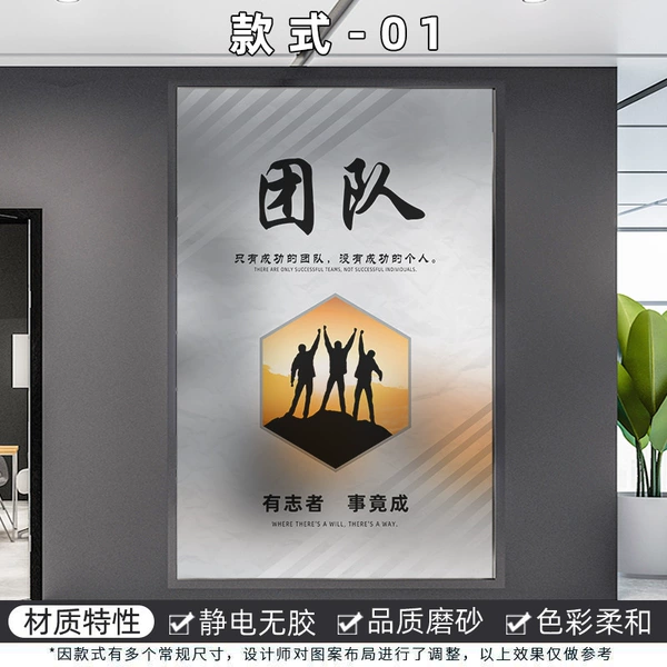 [款式1【默认静电磨砂膜】 团队]