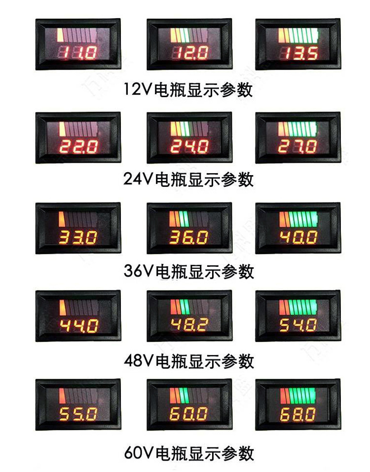 电动车电池表详情7