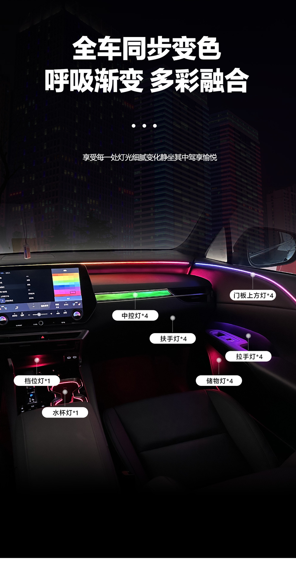 Car ambient lighting is suitable for Lexus RX-2023-2025 and Lexus ES