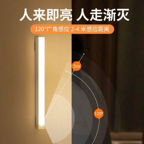 Human body induction night light, intelligent automatic wireless strip charging magnetic light, wardrobe, wine cabinet, cabinet, corridor, bedroom
