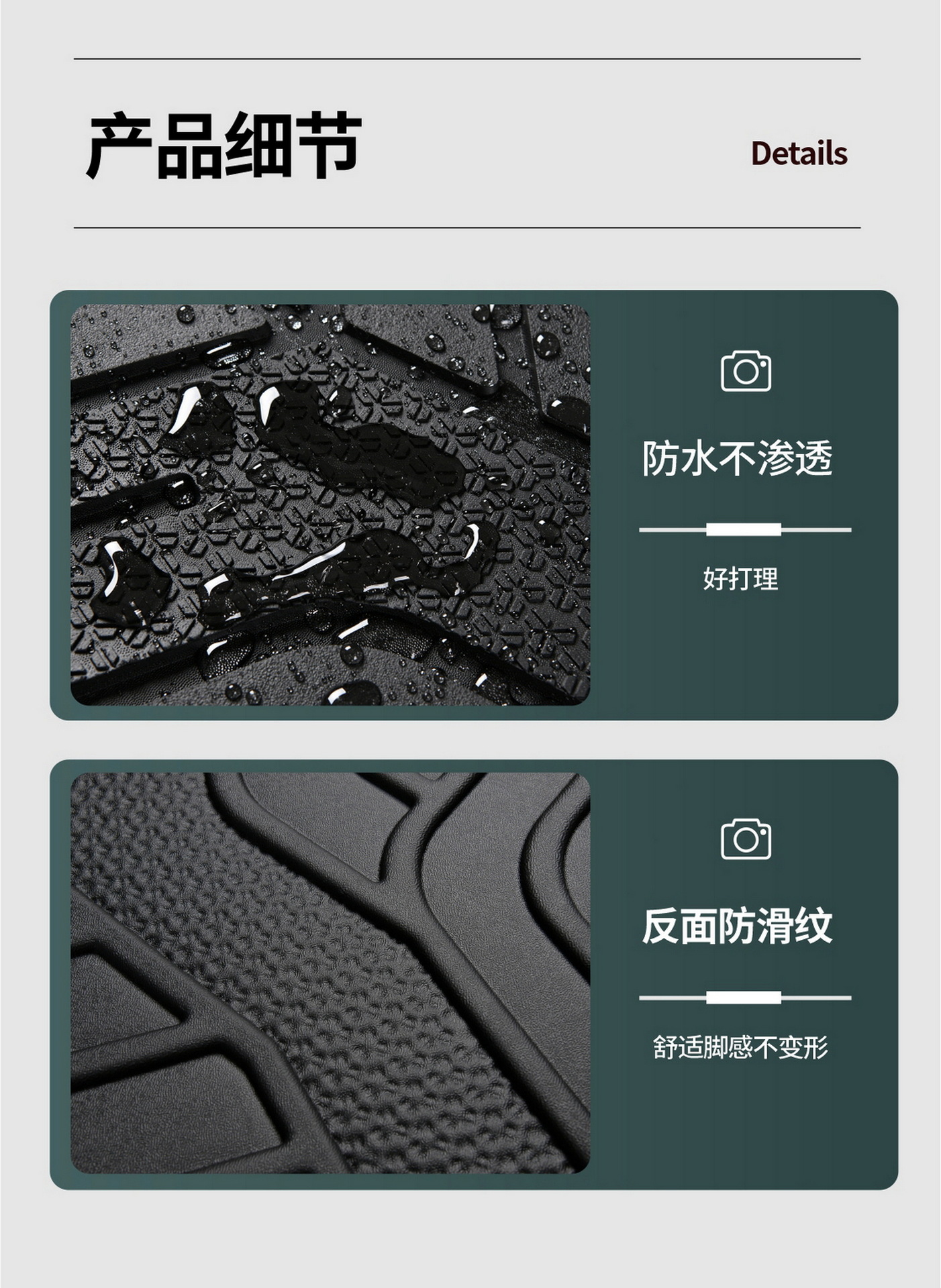 Suitable for Tesla Model Y and Model 3 new version TPE floor mats, custom-made full-cover trunk mat
