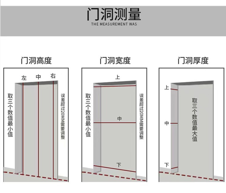 钢质防盗门7公分入户门 出租房单门仓库灰色大门办公室公寓进户门-阿里巴巴
