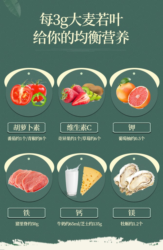 6-青汁-拷贝0-拷贝_12