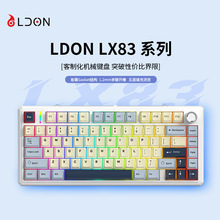 LDON LX83���ƻ���е����gsk�ṹRGB����������ģ�Ȳ����Ϸ����
