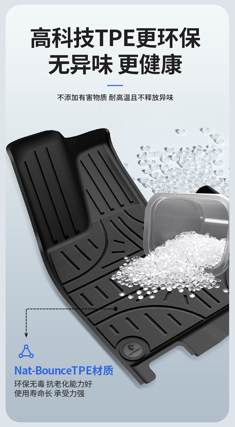 Suitable for the Xiangjie S9T Special Vehicle, All-Weather Tpe Car Floor Mats, Trunk Mats, and Car Accessories