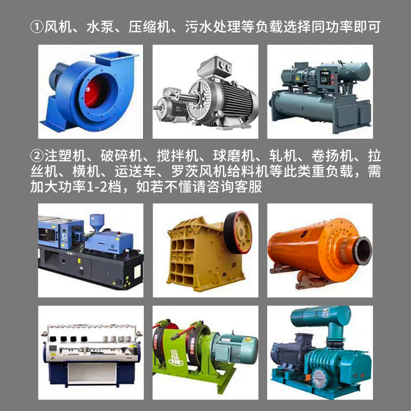 变频器矢量重载380V220V1.5/2.2/4.0/5.5/11/15/22/37KW/水泵风机