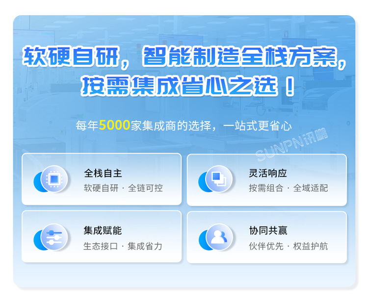 ②软硬自研,智造·慧城全栈方案,按需集成省心之