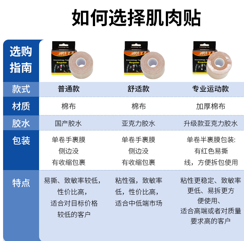 企业微信截图_17114183119393