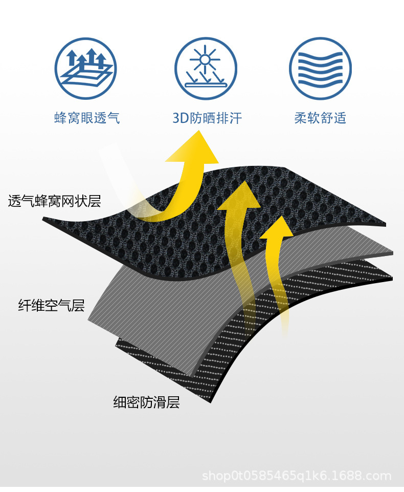 Electric Vehicle Motorcycle Seat Cushion Cover Waterproof Sun Protection All-Inclusive Four-Season Universal Insulation Mat Battery Vehicle Seat Cushion Cover