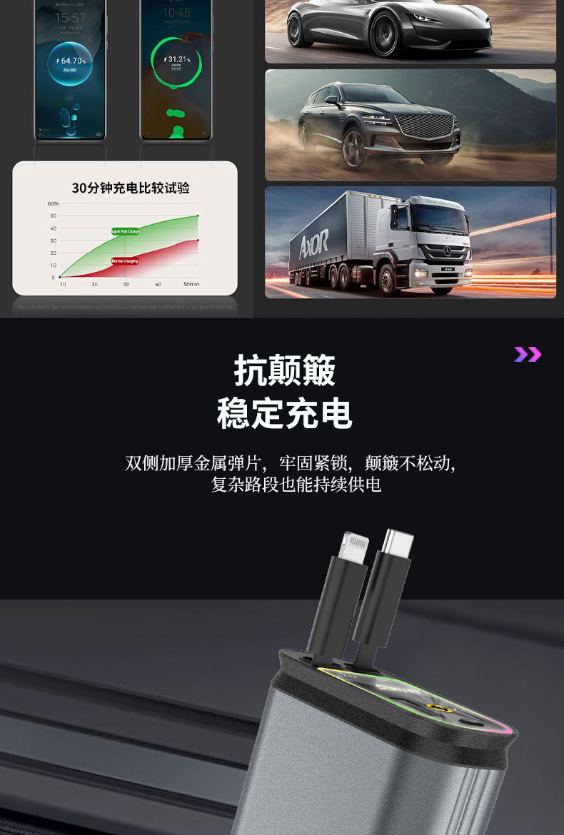 Cross-Border Car Charger Retractable Data Cable Car Charger Super Fast Charging Full Protocol Four-In-One Starry Sky Projection
