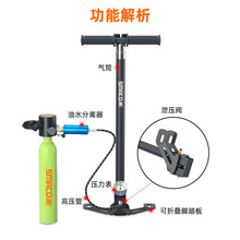 SMACODIVE  3000psi ����ƿ��� ����̿�^�V  �����߉����Ͳ