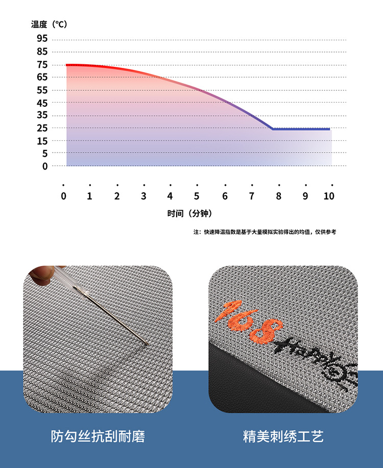 New Hot-Selling Summer-Specific Ice Silk Car Seat Lumbar Support Pad, Ventilated, Breathable, and Cool