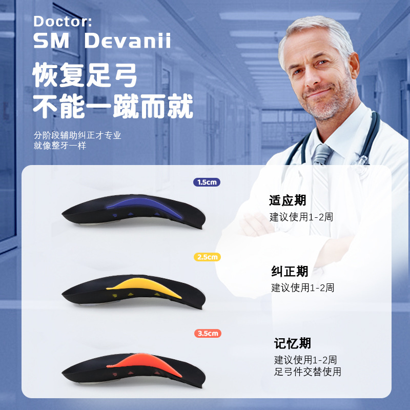 Nueva plantilla de corrección de arco, almohadilla de arco, altura de colapso de arco, gel ajustable, corrección antideslizante, plantilla de arco