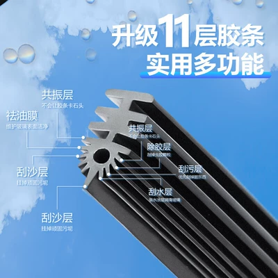 Wiper, Are Suitable for Hongqi H5
