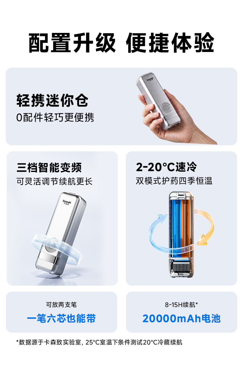 Carson insulin cooler box is a portable, rechargeable mini refrigerator for medicines that can be taken on a plane