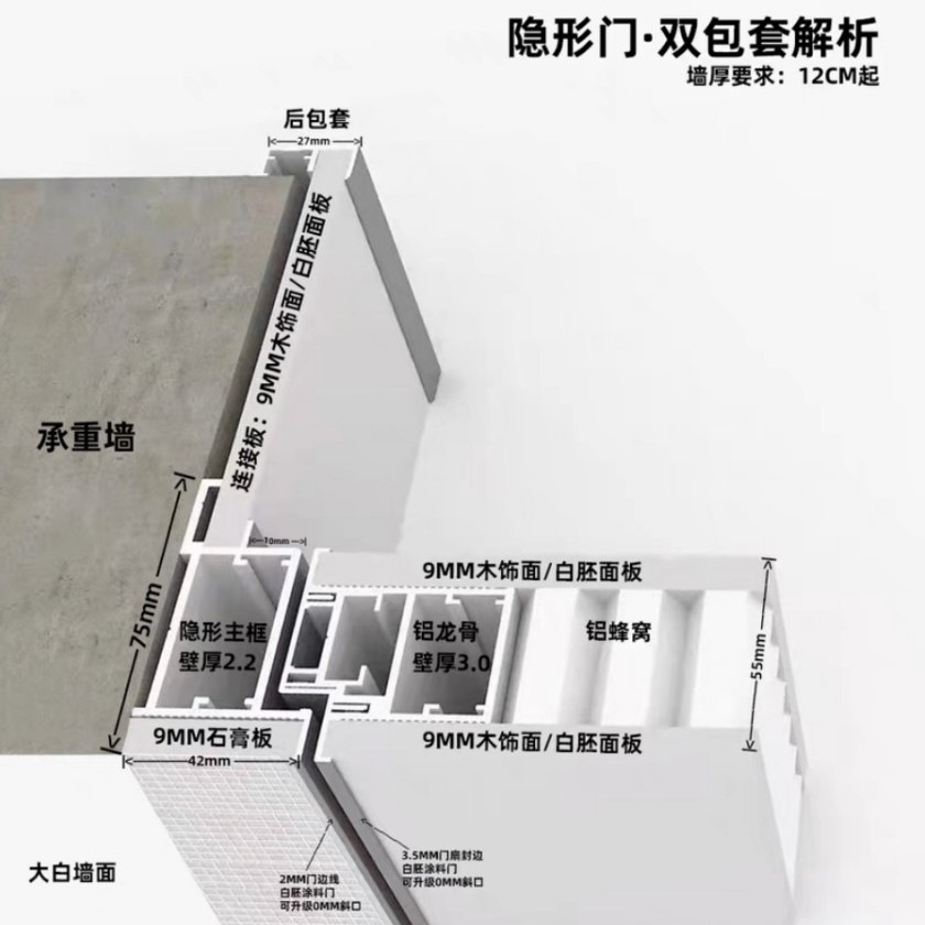 Painted Frameless Door, Minimalist Aluminum-Wood Door, Flat Exterior, Inward Opening Interior Door, Invisible Door, Single Door, Soundproof Door