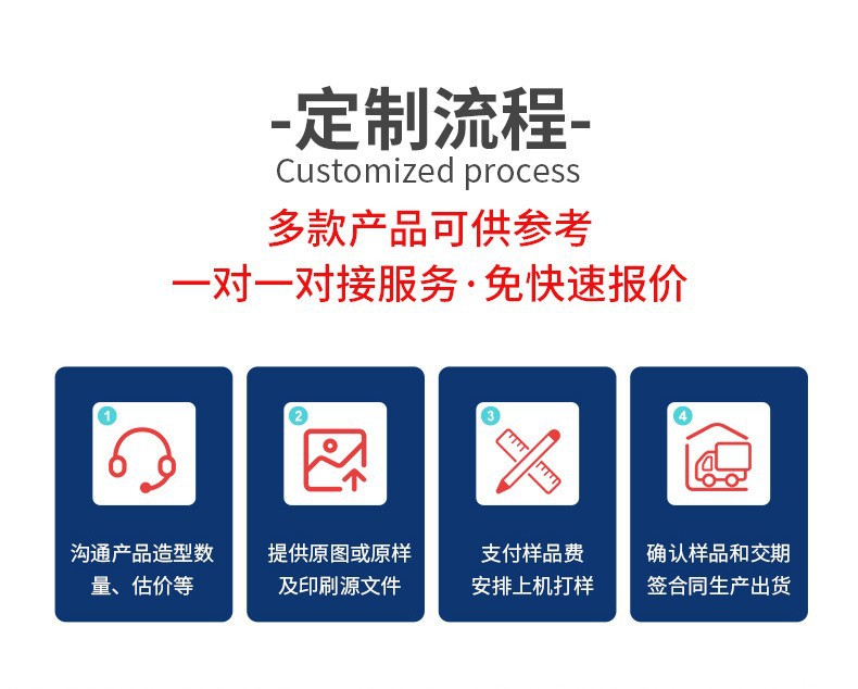 詳情2-1