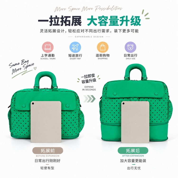 Koreanische Polka-Dot-Reisetasche, großes Fassungsvermögen, leicht und erweiterbar