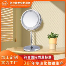 ̨ʽݷŴled߼abyR控y̨R