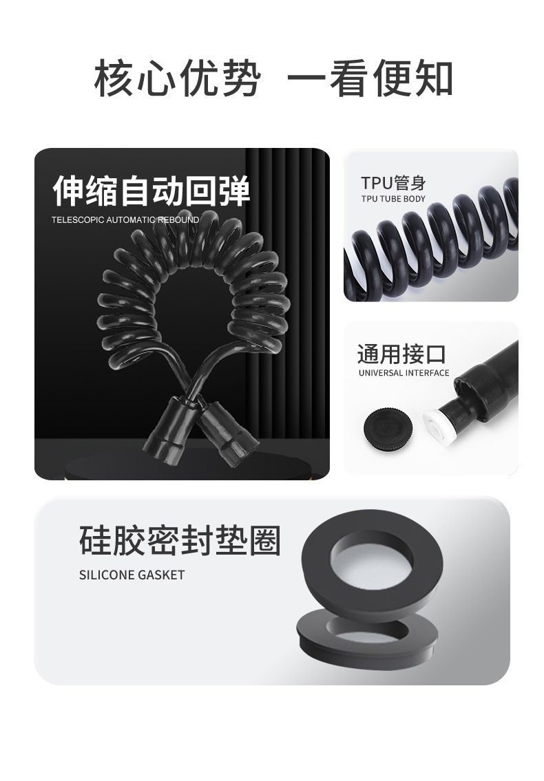 Bright black PU telephone line pipe, spring water inlet pipe, toilet spray gun, feminine washing machine, 4-inch interface, 1.5/2/3 meters wholesale details Picture