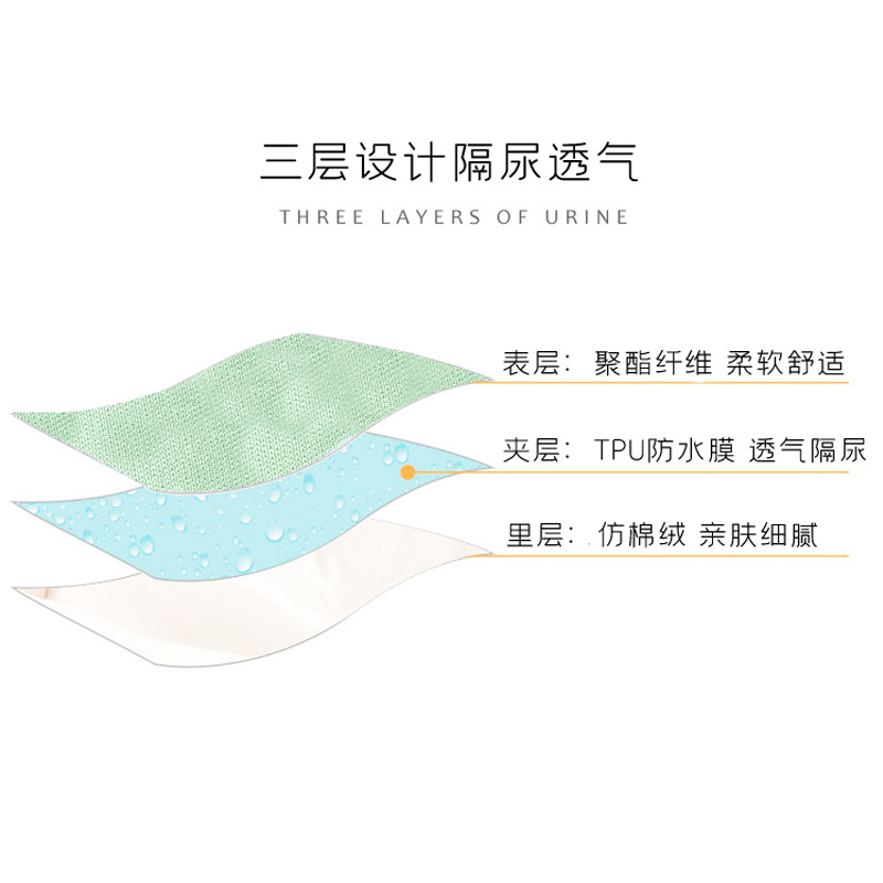 Customized Baby Diaper Pants Newborn Children's Diaper Cover Breathable Washable Baby Leak-Proof Waterproof Training Pants