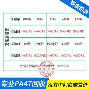 ���� pa4tˮ����/F11 TX1/������4tˮ��/pa4tˮ��