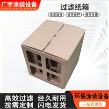 干式漆雾过滤纸箱多层网格滤芯油漆漆雾收集器迷宫纸盒烤漆房蜂