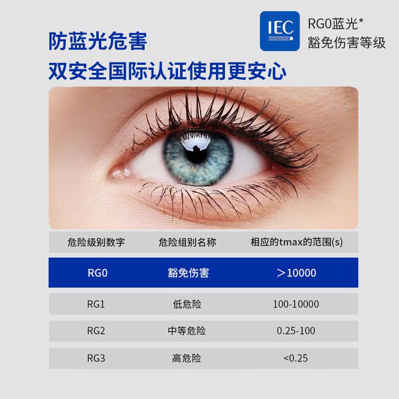 Espectro completo protección ocular inteligente anti-Lámpara de luz azul LED geométrico cuadrado simple moda elegante decoración del hogar lámpara de techo