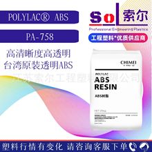 ��͸��ABS758 ̨������PA-758 PA-758R �������ȸ߹��D��͸������