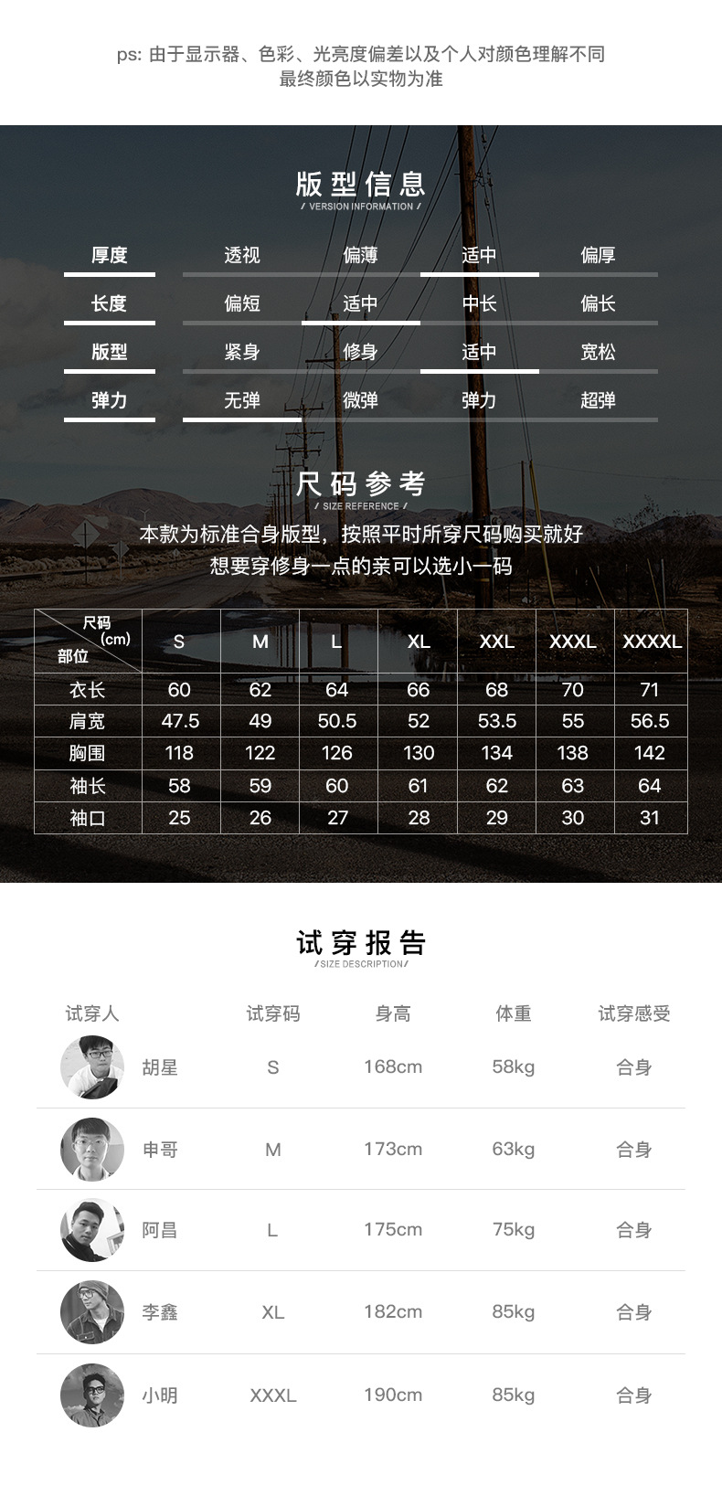 详情图