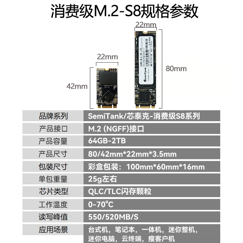 Твердотельный накопитель M.2 2280 2TB / 1TB / 512GB / 256GB / 128GB — SSD для десктопа и ноутбука (NGFF, M.2)