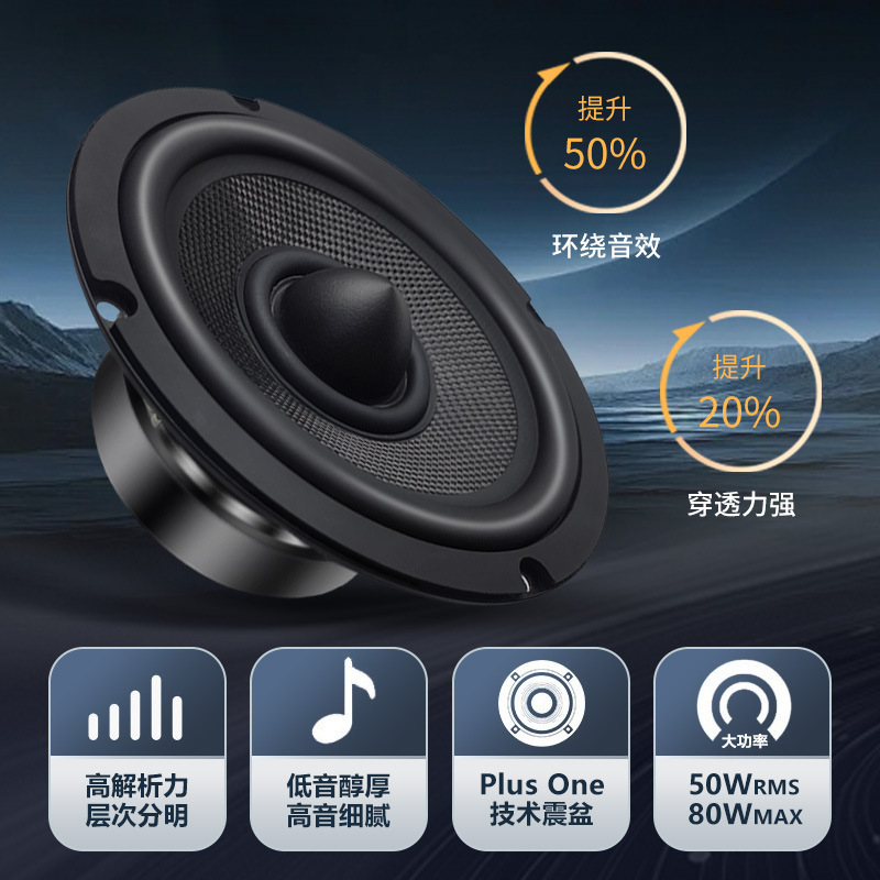 精歌源自動車音響6.5インチ80w車載高音スピーカーロスレス同軸重低音全周波数スピーカー|undefined