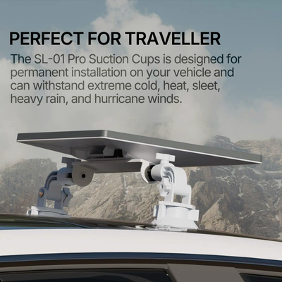 suitable for mini skylight suction – Roof rack